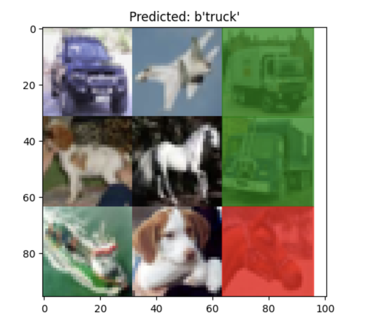 Image classifier captcha work